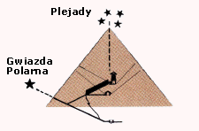 Pyramid3pol.gif (9154 bytes)